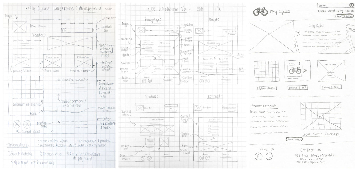 wireframe pencil sketches