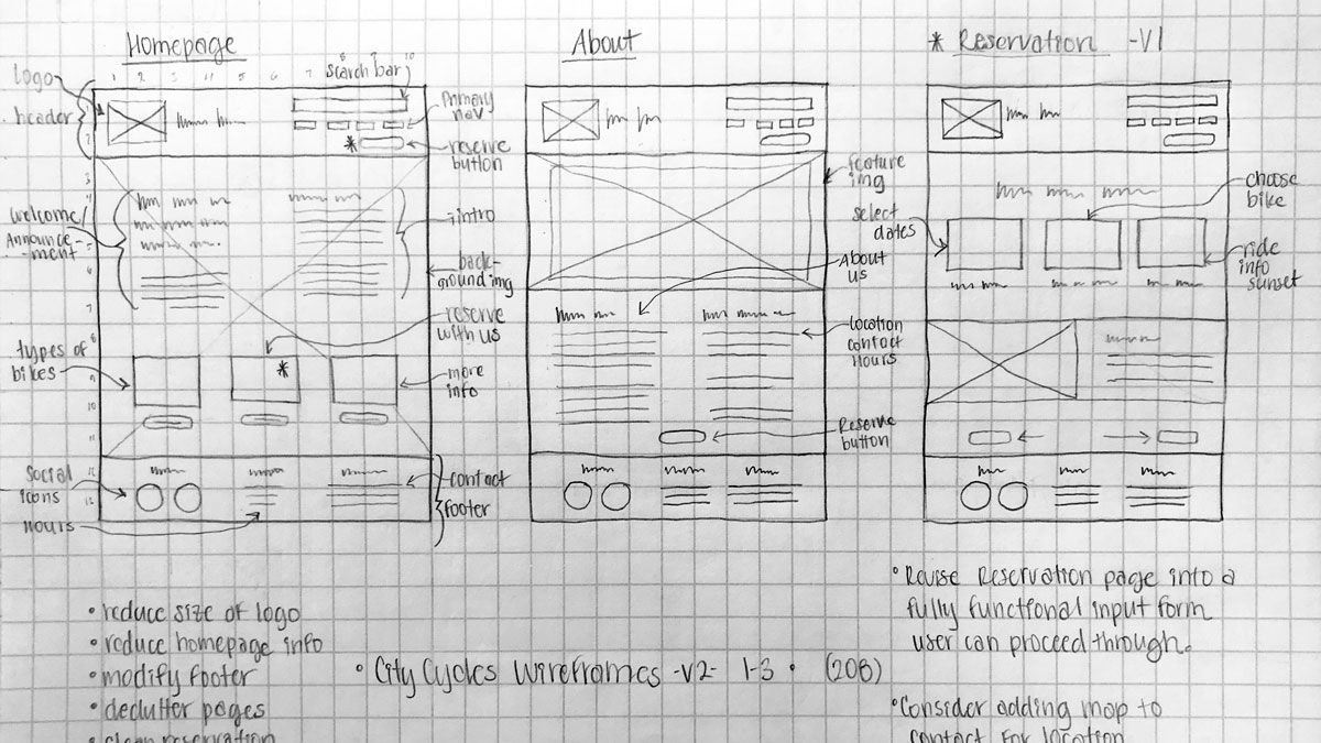 wireframe pencil sketches