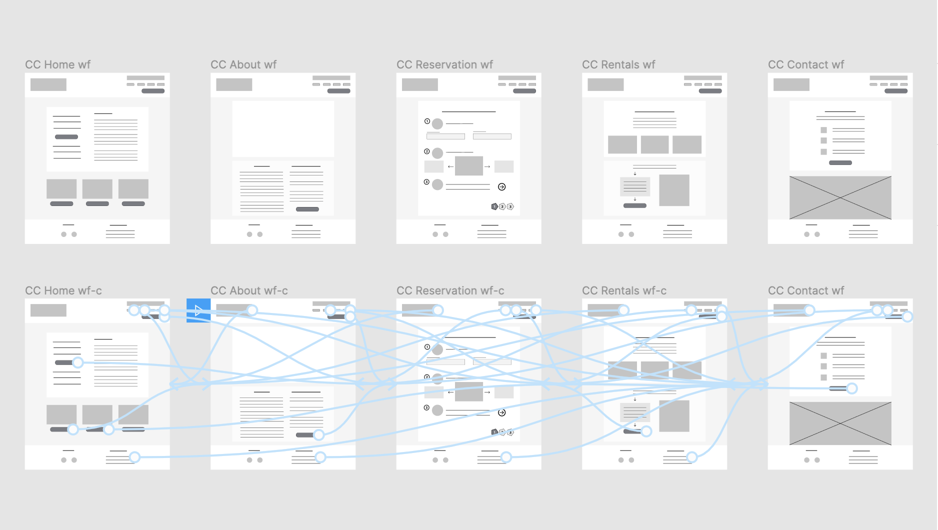 low fidelity wireframe and task flows