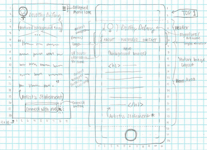 mobile version wireframe sketch