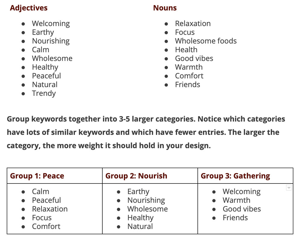 brainstorm adjectives worksheet